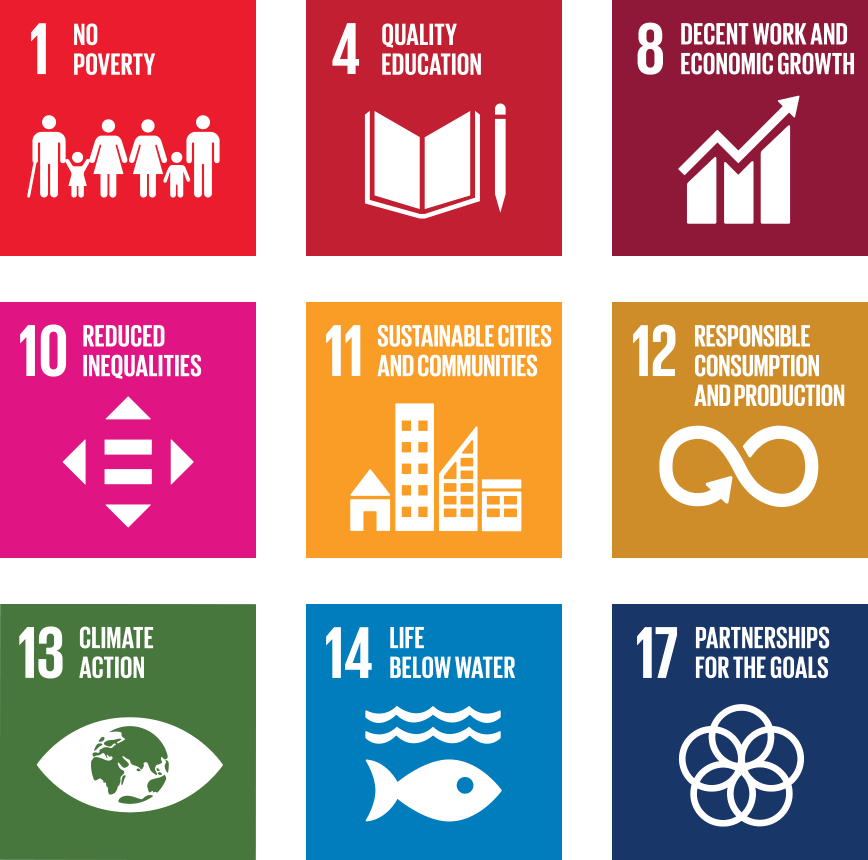 Sustainable Development Goals
